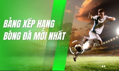 Bảng xếp hạng AFC CUP hôm nay, BXH AFC CUP tại hetgia.com